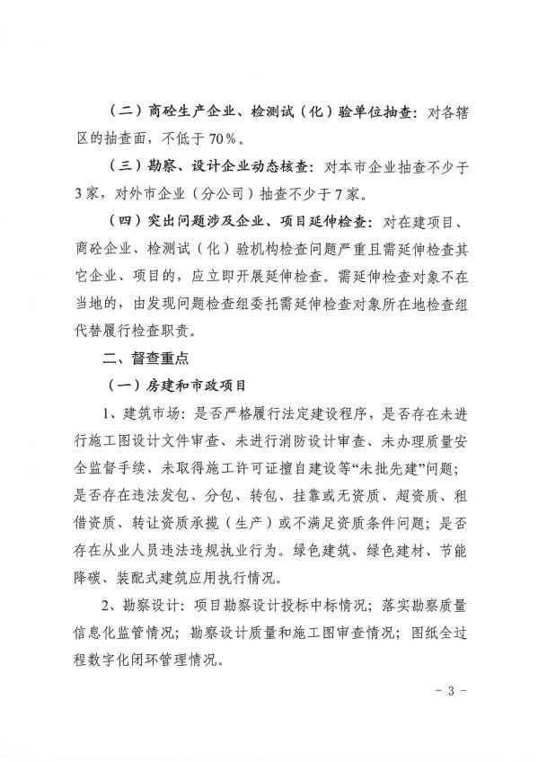 關(guān)于轉(zhuǎn)發(fā)《慶陽市住房和城鄉(xiāng)建設(shè)局關(guān)于開展全市建筑市場(chǎng)綜合執(zhí)法檢查暨安全生產(chǎn)治本攻堅(jiān)三年行動(dòng)督查工作的通知》通知