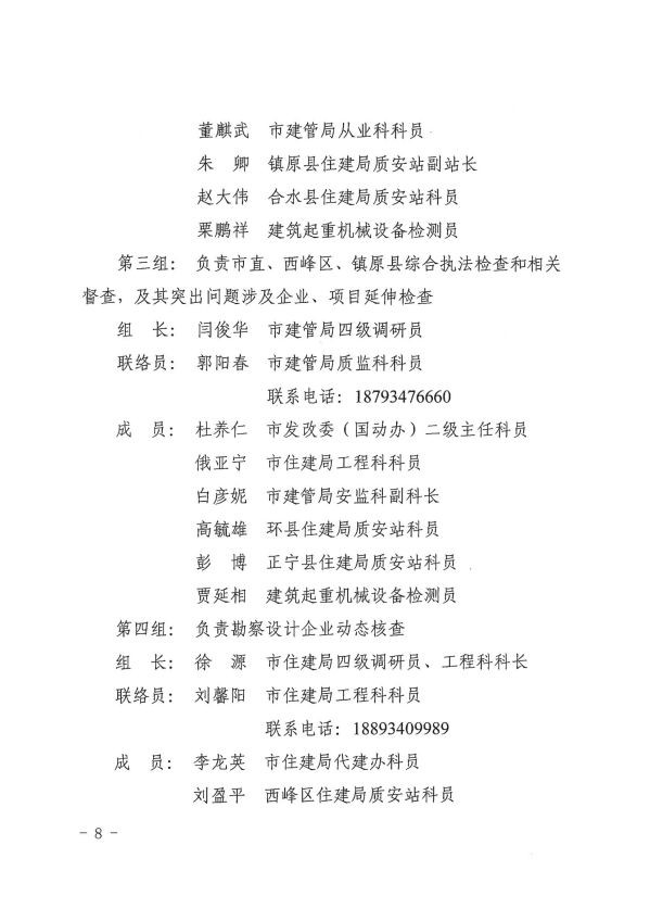 關(guān)于轉(zhuǎn)發(fā)《慶陽市住房和城鄉(xiāng)建設(shè)局關(guān)于開展全市建筑市場(chǎng)綜合執(zhí)法檢查暨安全生產(chǎn)治本攻堅(jiān)三年行動(dòng)督查工作的通知》通知