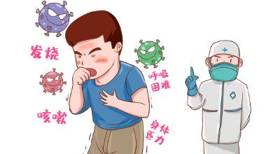 新冠后的“白肺”焦慮，如何早診斷早治療？